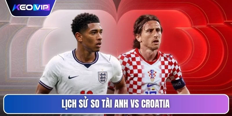 Lịch sử so tài Anh vs Croatia
